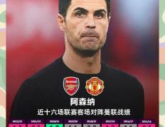 开云在线登陆 -最后时刻西甲焦点战，阿森纳完成更衣室发声，震撼外界，官宣口径保持一致(阿森纳49场不败被谁终结)